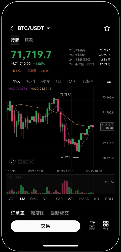 okx手机客户端宣传图